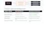 setup google analytics ga4, tag manager, and ecommerce tracking
